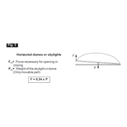 TOPP ACK4 Kdemotor 230V/24V