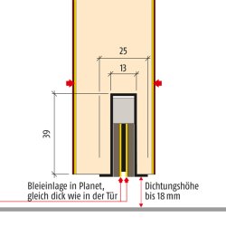 Planet BL | 31dB snkettning (radioaktivitets beskyttende)
