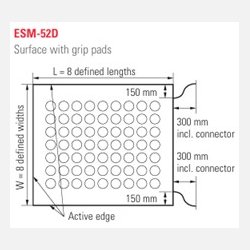 BIRCHER SafetyMat Sikkerhedsm�tte