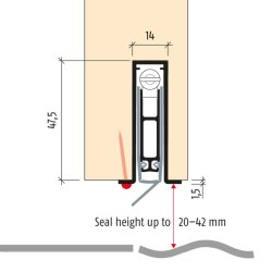 Planet GH > RD | 45dB snkettning (rgtt)