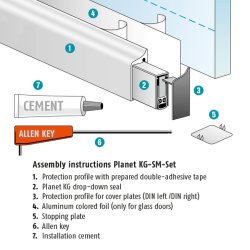 Planet KG-SM st | 48dB (rgtt)