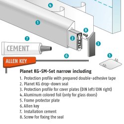 Planet KG-SM smal st | 48dB (rgtt)