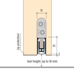 Planet KT > FH + RD | 48dB snkettning (brandhmning &amp; rgtt)