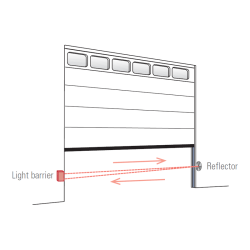 BIRCHER LBGate R18 - R25 med refleks
