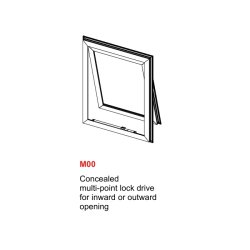 TOPP M00 Aktuator til flerpunktsl�s