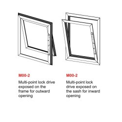 TOPP M00-2 flerpunktsl�s-drev