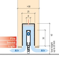 Planet MinE-F/V | 23dB snkettning (lydbeskyttelse)