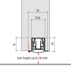 Planet PU > FH + RD |  50dB snkettning (brandhmning og rgtt)