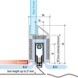 Planet KG-MinE-S10 | 27dB snkettning (lyddmpende)