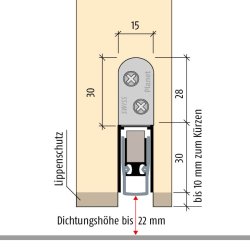 Planet ZA > RD | 48dB snkettning (rgtt)