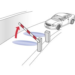 BIRCHER ProAccess EH