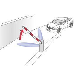 BIRCHER ProAccess EH