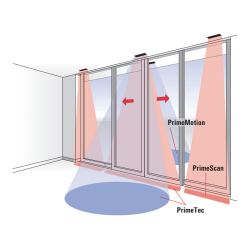 BIRCHER PrimeMotion B 