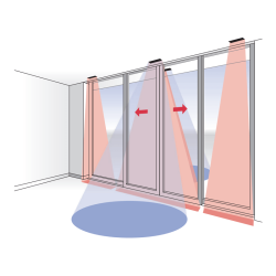 BIRCHER PrimeMotion B 