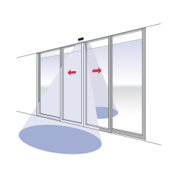 BIRCHER PrimeMotion C 