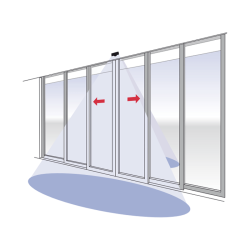 BIRCHER PrimeMotion C 