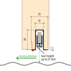 Planet RF > RD | 44dB snkettning (rgtt)
