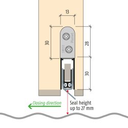 Planet RH > FH + RD | 44dB snkettning (brandhmning og rgtt)