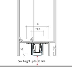 Planet RO > RD | 50dB snkettning (rgtt)