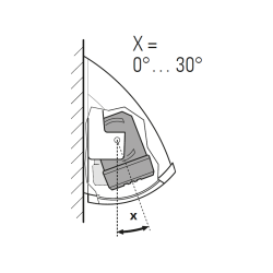 BIRCHER Regncover til PIR 20/30