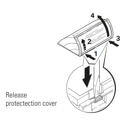 BIRCHER Regncover til PIR 20/30