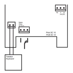 GILGEN SC-10 Kodetastatur
