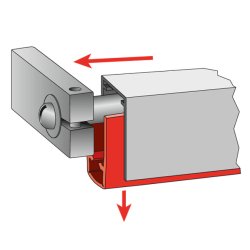 Planet SL > FH + RD | 44dB snkettning (brandhmning og rgtt)