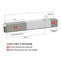 Planet TR125 dobbel formindskelse