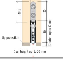Planet US > FH + RD | 48dB snkettning (brandhmning &amp; rgtt)