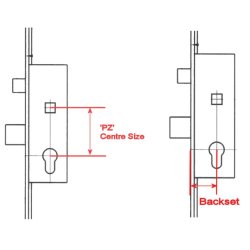 ISEO Multiblindo Easy Exit Lateral (Flad stolpe)